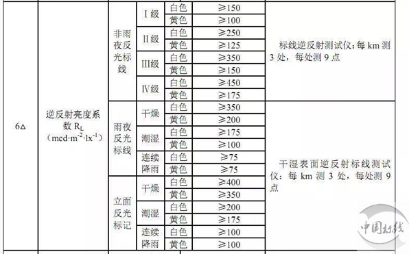 1532414535918345.png blob.png